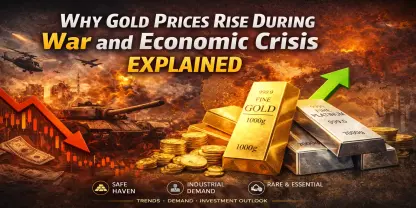 Why Gold Prices Rise During War & Economic Crisis Explained