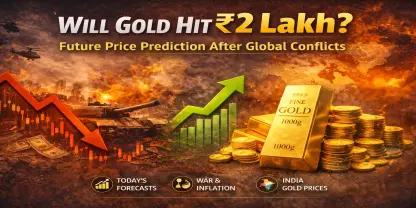 Will Gold Hit ₹2 Lakh? Future Price Prediction After Global Conflicts